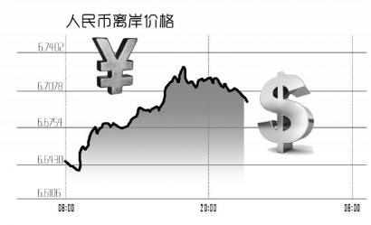 新年伊始，人民币汇率仍旧延续下跌走势。 最低值不断被创新。6日人民币中间价较收盘价再度大幅下调。中间价下调 145 个点至6.5314，创2011年4月以来新低。离岸人民币（CNH）开盘后大跌，最低破6.7关口，至6.6337，截至昨22时23分记者发稿时，美元兑人民币汇率报6.7078，贬值0.93%，刷新五年以来最低位。