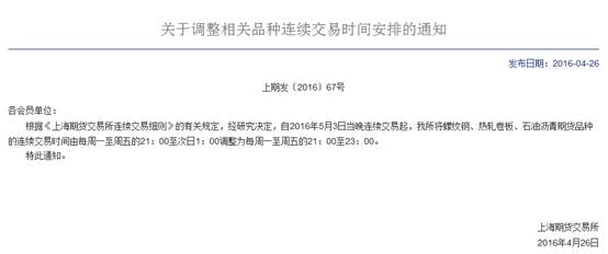 （图片来源：FX168财经网）