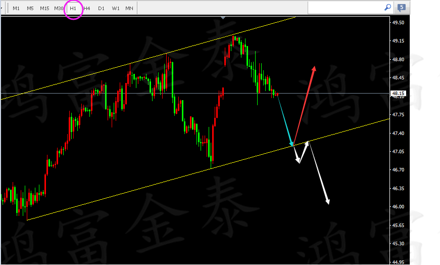 (图片来源：Business Insider)