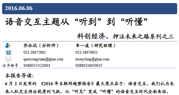 （图表来自CB Insights）
